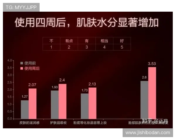 波胆赔率网站避坑防骗泛体育平台对比评测